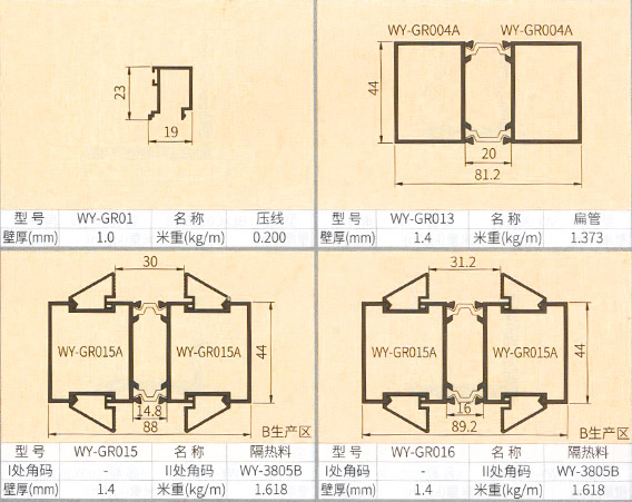 啟東門窗_啟東鋁合金_啟東鋁材_南通暉璜門窗有限公司_WY-GR系列型材斷面簡(jiǎn)圖